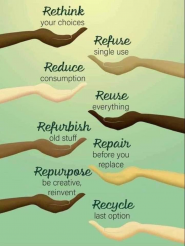 Reuse-reduce